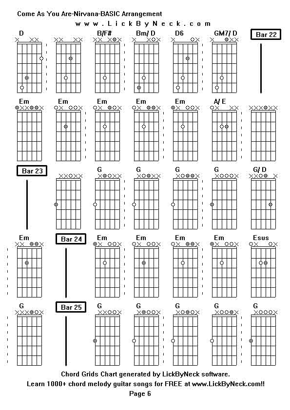 Chord Grids Chart of chord melody fingerstyle guitar song-Come As You Are-Nirvana-BASIC Arrangement,generated by LickByNeck software.